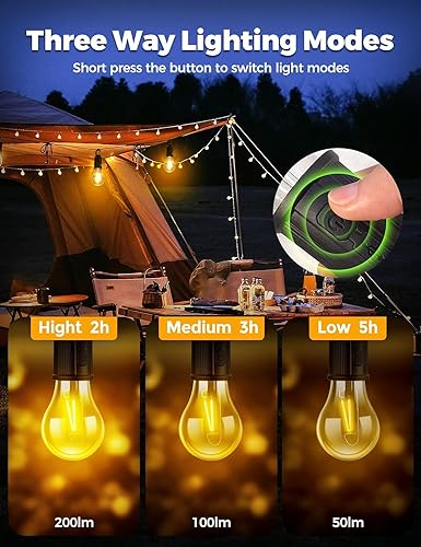 Pack of 2 Rechargeable LED hanging lights | Hook Design | 3 Modes | Water Proof